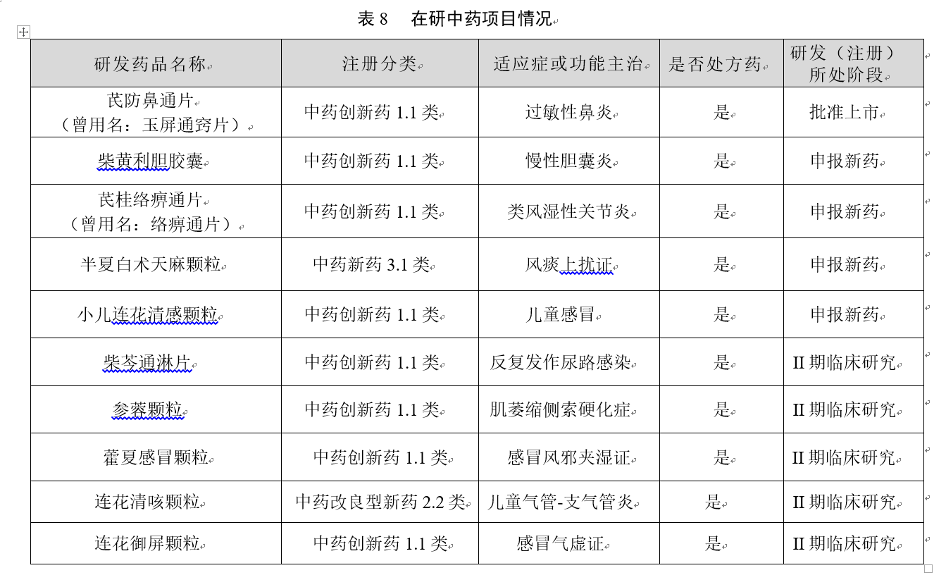 以岭药业2025中报解读:净利润同比增长26%,三大核心竞争力驱动长期价