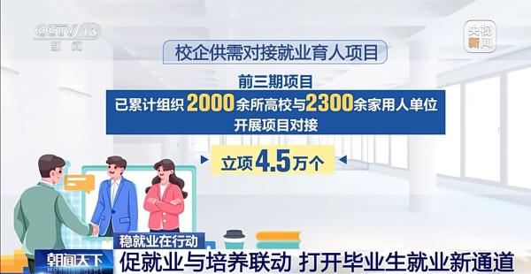 产教融合“订单式”协同培养打开毕业生就业新通道