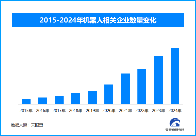 春晚效应点燃人形机器人租赁热潮,未来应用前景与挑战并存