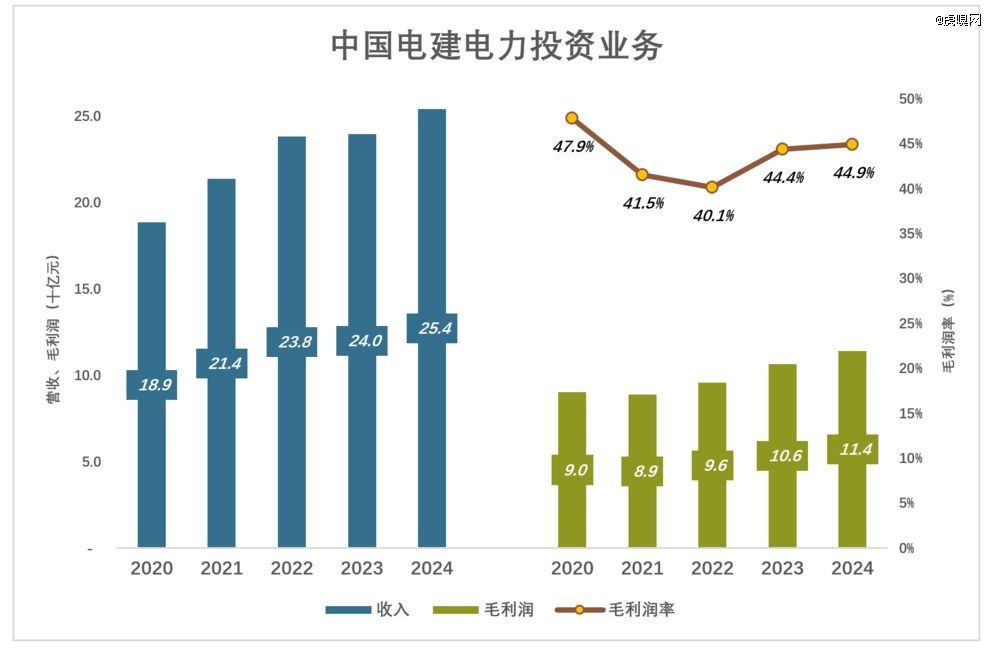 炒雅江题材的散了吧